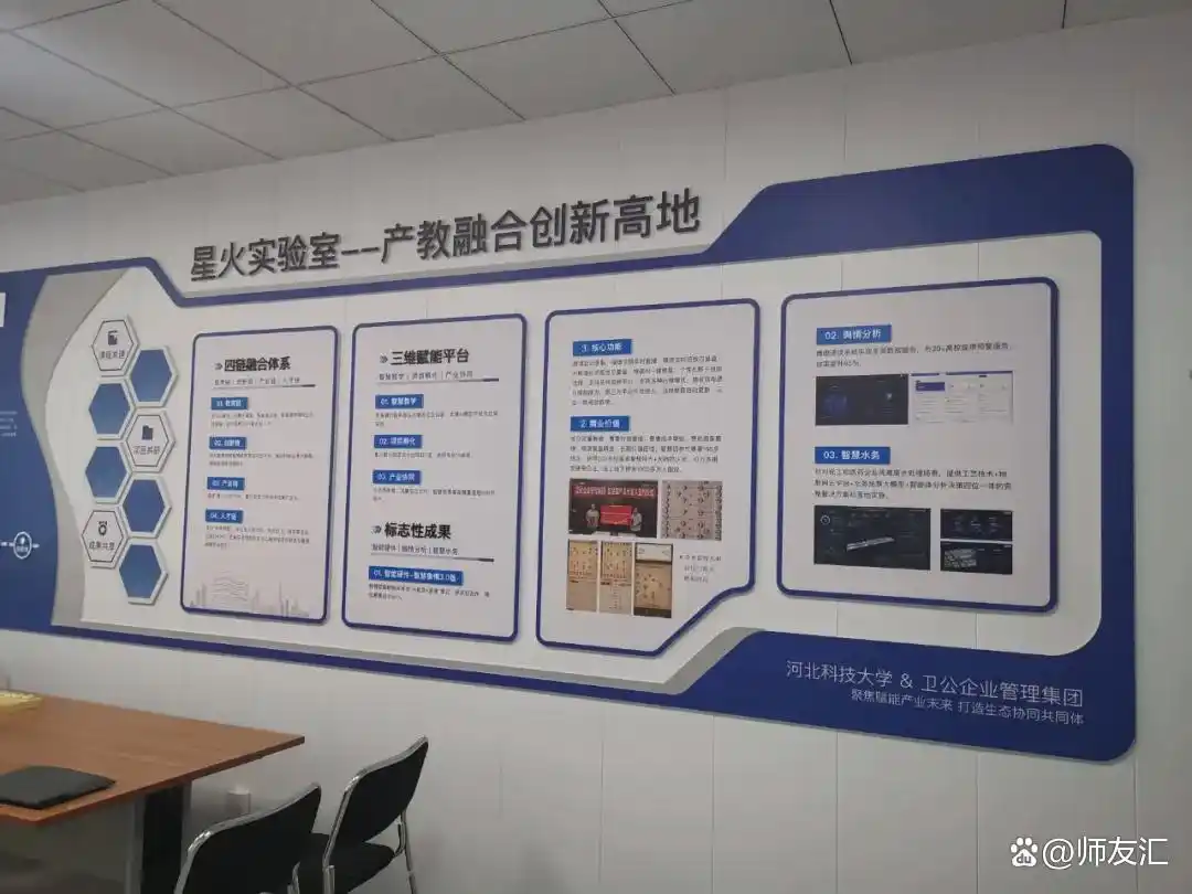 科技创新与产教融合：科技大学携手卫公集团共建实验室